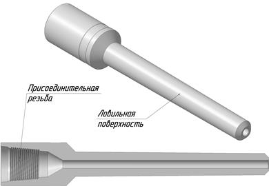 Метчик ловильный гладкий МЛГ