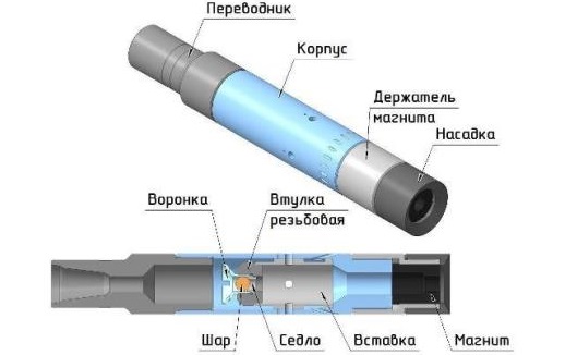 Магнитный извлекатель с обратной промывкой МИП